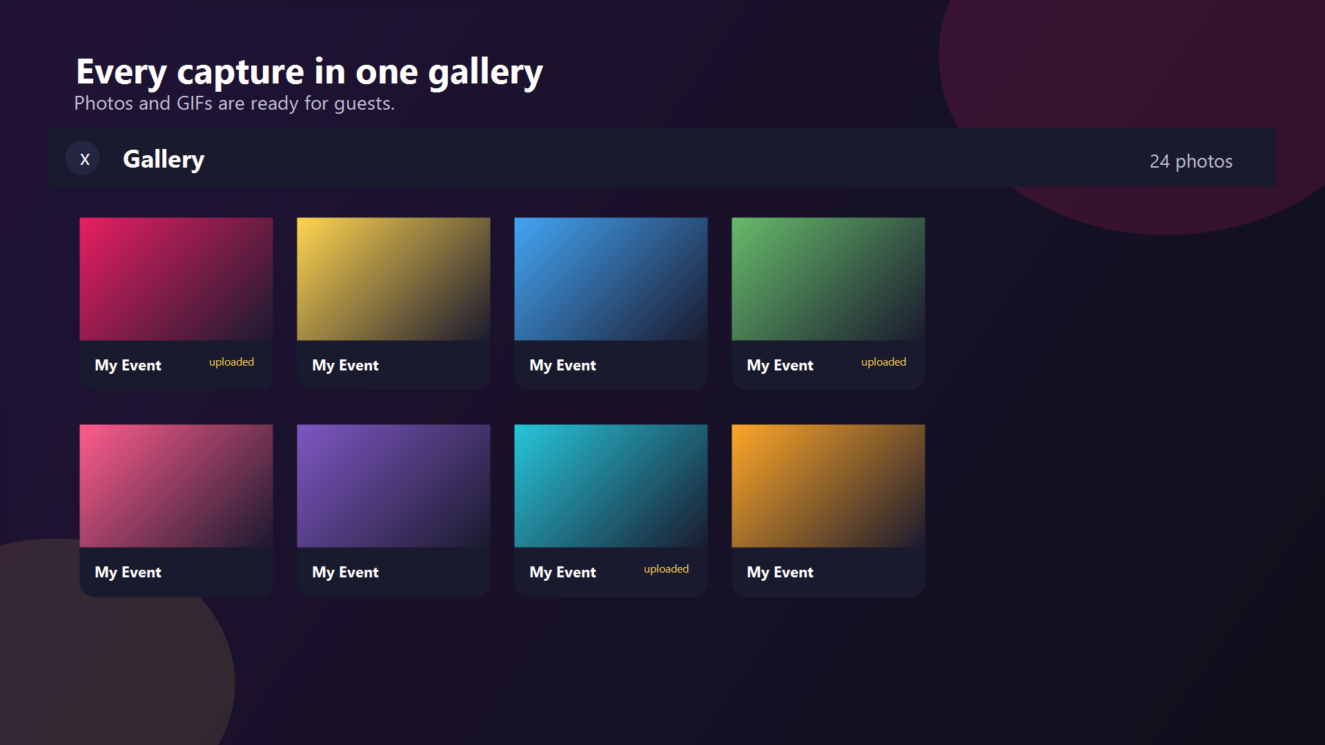 Photo gallery view