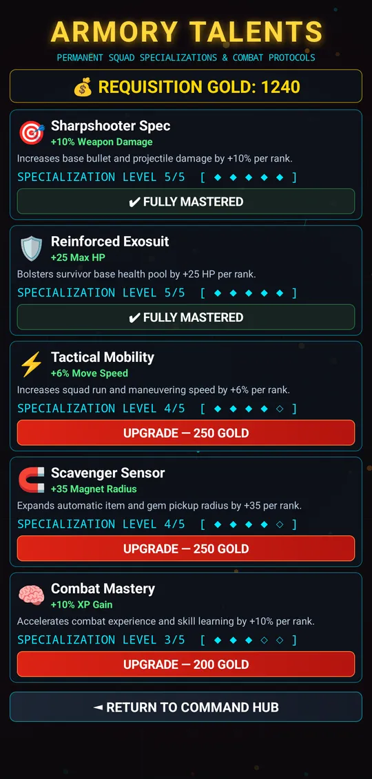 Dead Tide screenshot: Armory talents