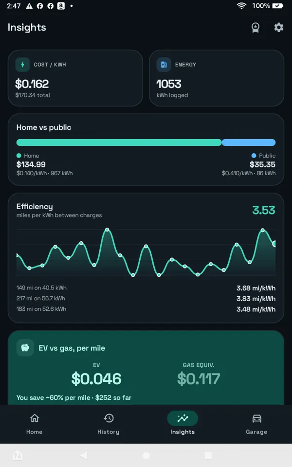 Dark mode: home screen at night