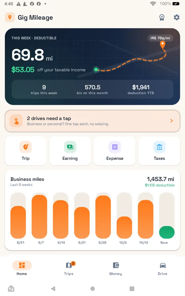 Home: today's miles, trips and estimated deduction