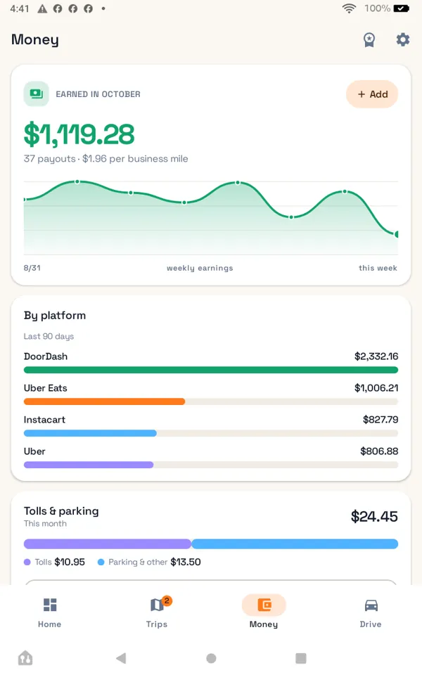 Money: earnings against mileage deduction