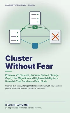 Cover of Cluster Without Fear