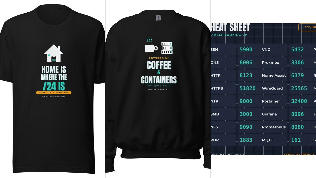Merch drop 4: a /24 tee, a snapshot hoodie, the first crewneck and a port cheat sheet mouse pad
