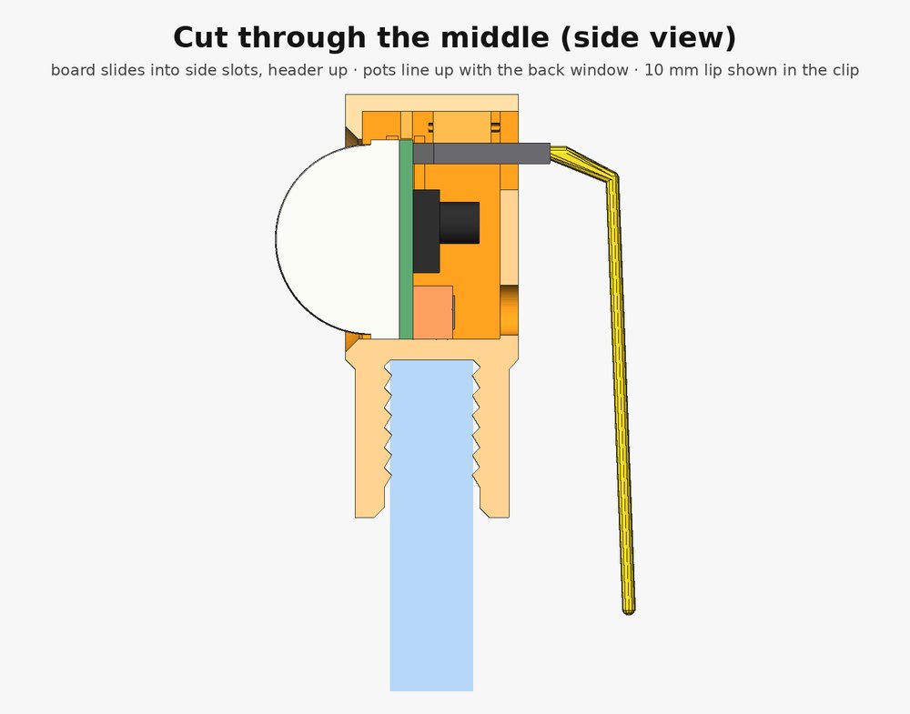 Cross-section render: the board slots and the clip teeth