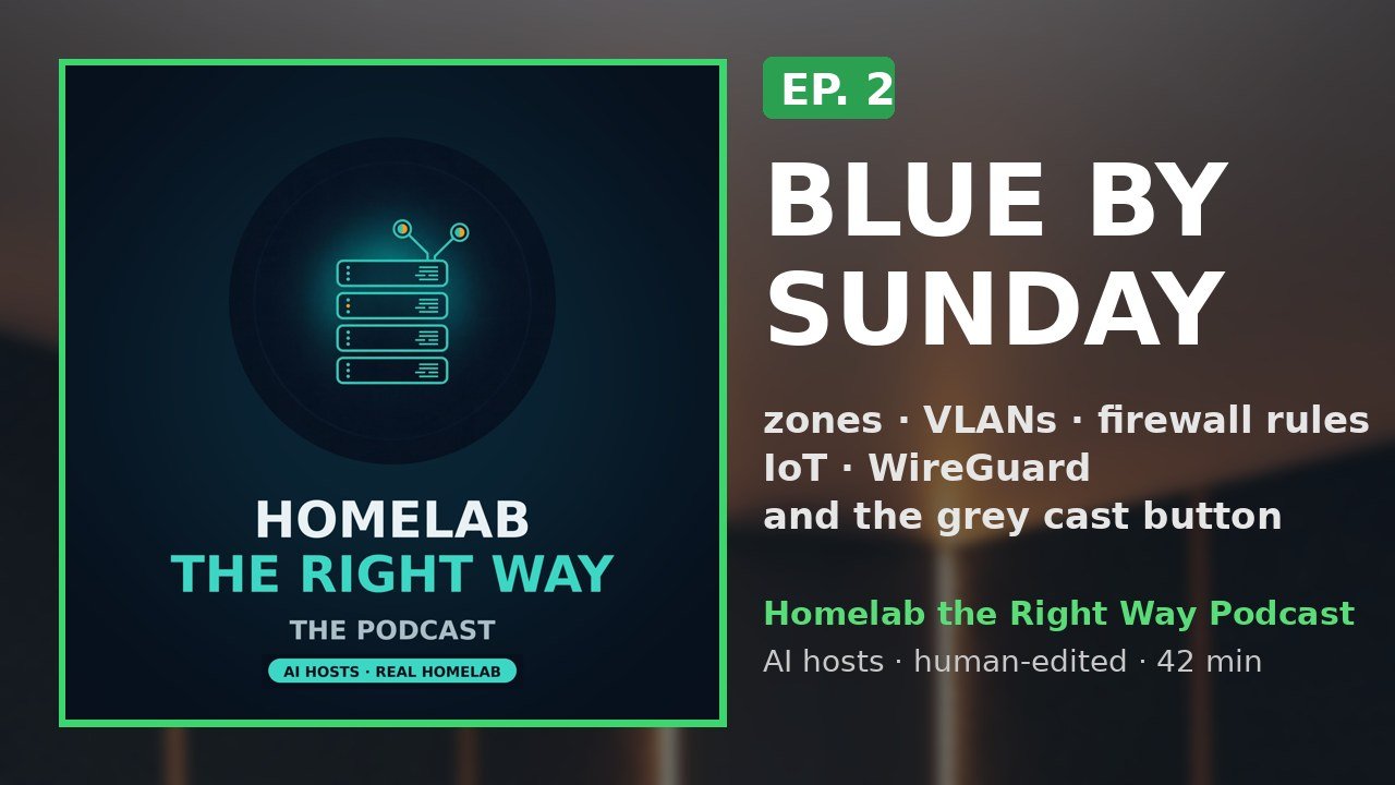 Podcast, episode 2: Blue by Sunday — lock down your home network