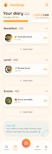Meal diary