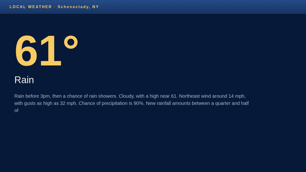 Local Weather Channel Card