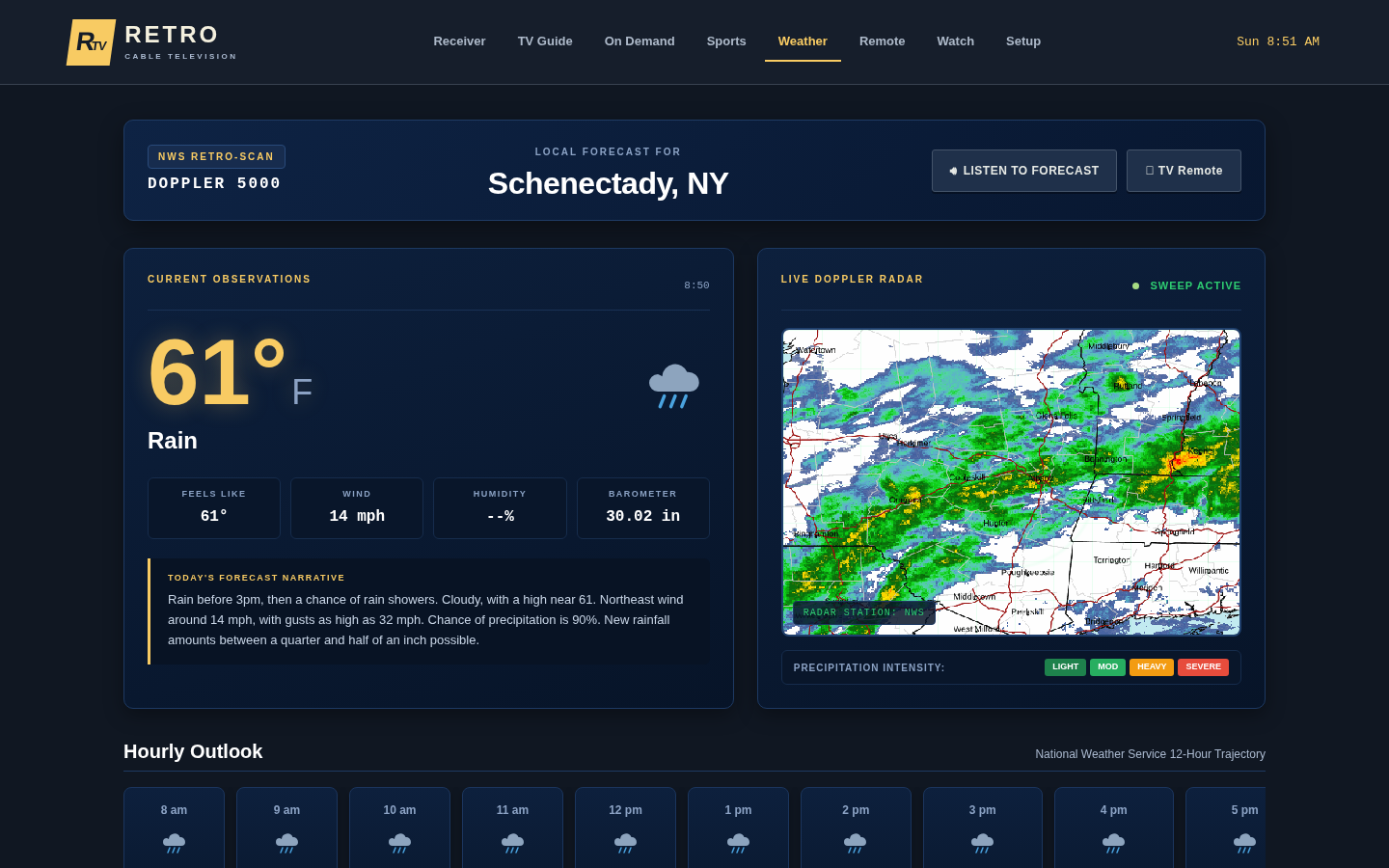 Local Weather Scan