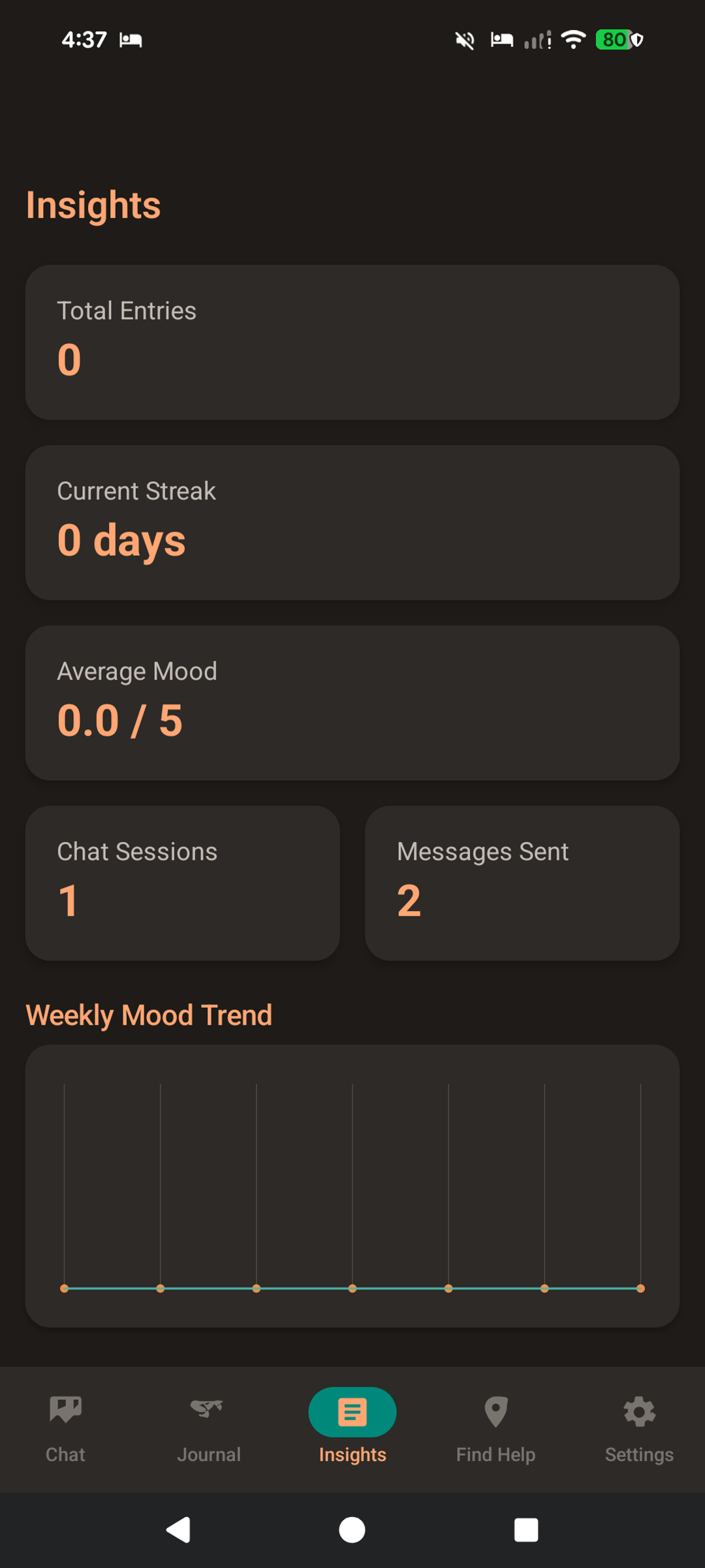 WarmWord insights screen